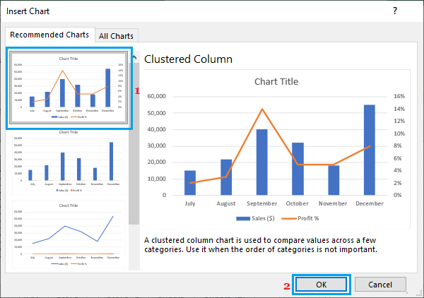Select Chart With Secondary Axis in Excel