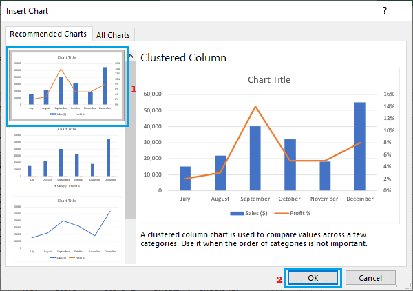 How to Add Secondary Axis in Excel Chart - 49