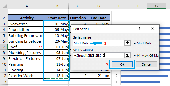 Enter Start Dates For Gantt Chart in Excel