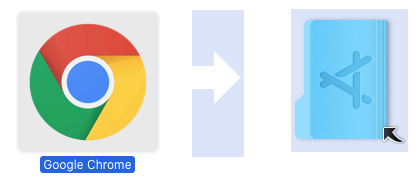 Move Google Chrome to Applications Folder on Mac