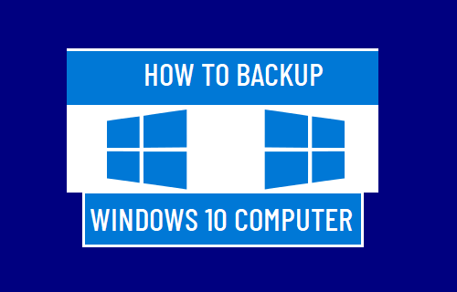 Backup Windows 10 Computer