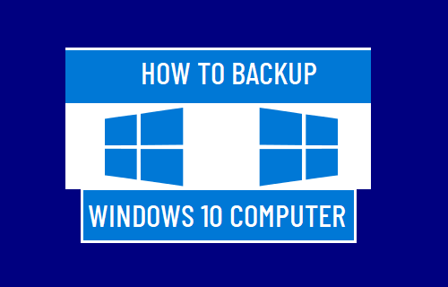 How to Backup Windows 10 Computer - 59