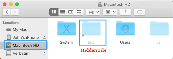 Show Hidden Files on Mac