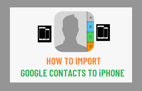 Import Google Contacts to iPhone