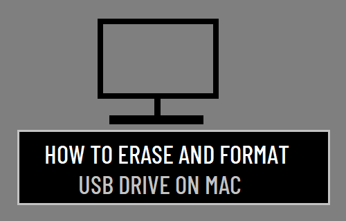 Erase and Format USB Drive on Mac