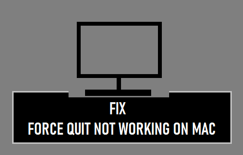Force Quit Not Working on Mac