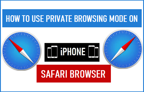 Use Private Browsing Mode On iPhone Safari Browser
