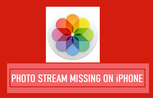 Photo Stream Missing on iPhone