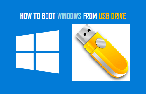 How to Boot Windows 11/10 Computer from USB Drive Boot Windows from USB Drive