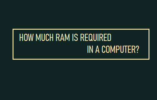 RAM requerida en la computadora