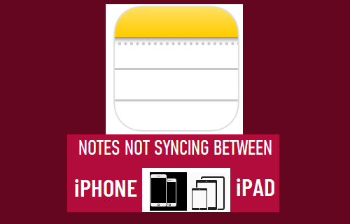 Notas que no se sincronizan entre iPhone y Mac