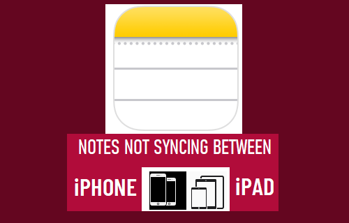 Notes Not Syncing Between iPhone and Mac