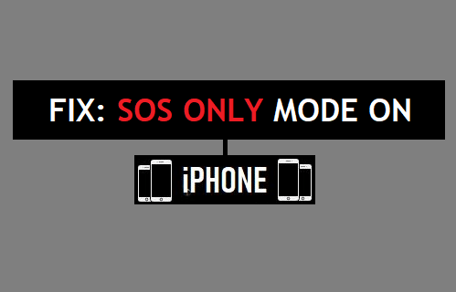 SOS Only Mode on iPhone