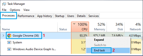 Identify Services Using High CPU Using Task Manager